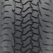 BFGoodrichTrail-Terrain T/A+