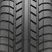 Pirelli P700-Z (Collezione) | Tire Rack