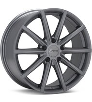 ANDROS Wheels at Tire Rack