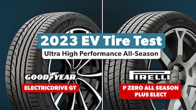 Pirelli P Zero All Season Plus Elect